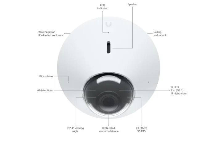 Ubiquiti UVC-G4-Dome G4 Dome
