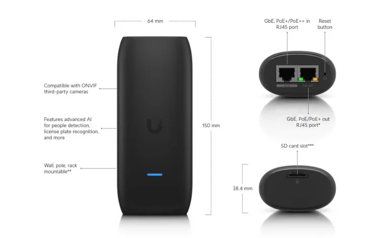 Ubiquiti UP-AI-Port AI Port