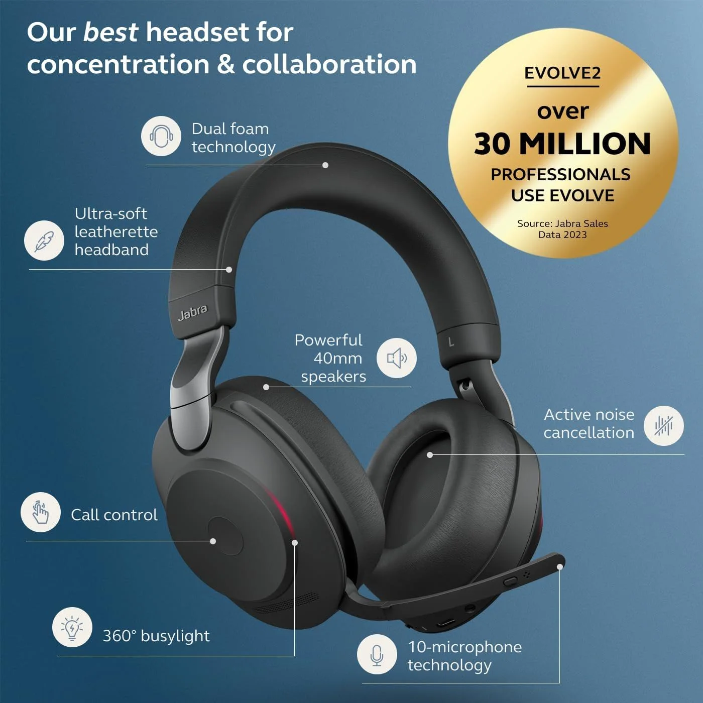Jabra Evolve2 85 UC Stereo USB-C Jabra Evolve2 85 Wireless Over-the-head Stereo Headset - Black - Binaural - Supra-aural - Bluetooth