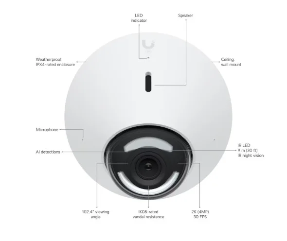 Ubiquiti UVC-G5-Dome G5 Dome
