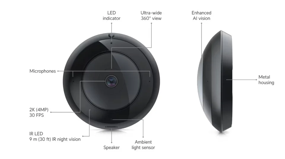 Ubiquiti UVC-AI-360 AI 360