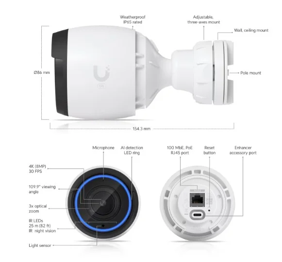 Ubiquiti UVC-G5-Pro G5 Pro