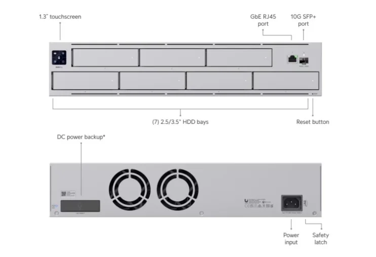 Ubiquiti UNVR-Pro Network Video Recorder Pro