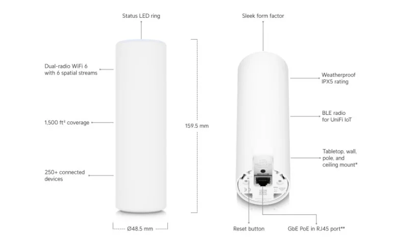 Ubiquiti U6-Mesh U6 Mesh