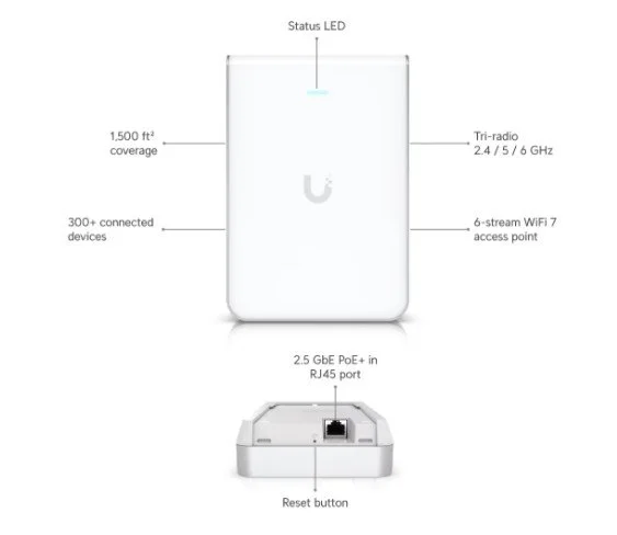 Ubiquiti U7-Pro-Wall U7 Pro Wall
