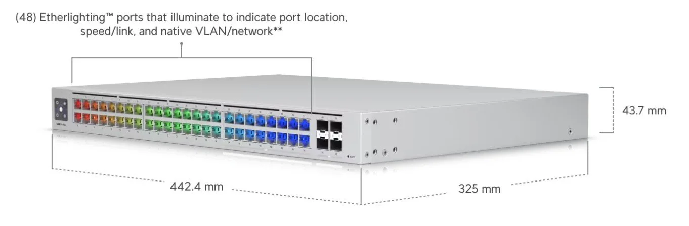 Ubiquiti USW-Pro-Max-48 Pro Max 48 view 2