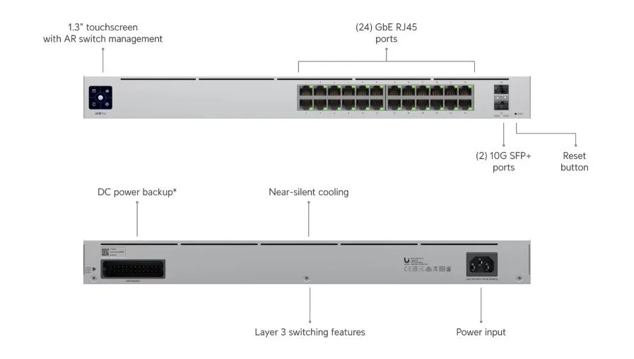 Ubiquiti USW-Pro-24 Pro 24