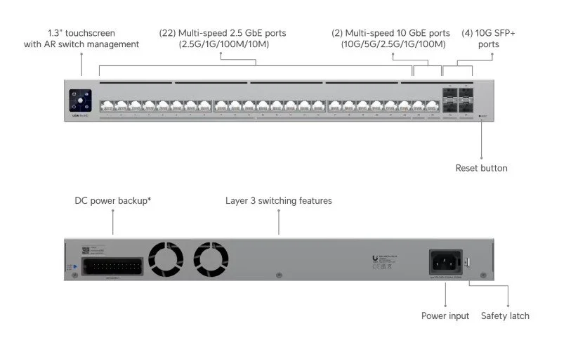 Ubiquiti USW-Pro-HD-24 Pro HD 24