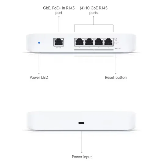 Ubiquiti USW-Flex-XG Flex 10 GbE