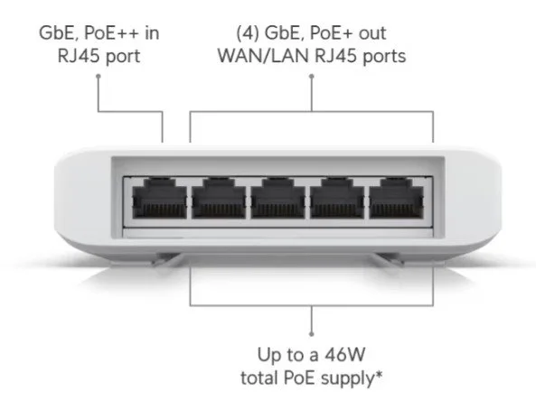 Ubiquiti USW-Flex (46W) Flex
