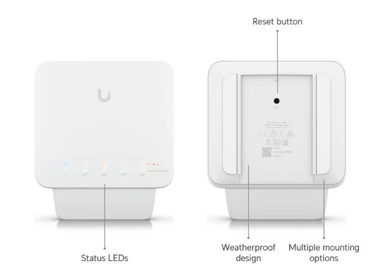 Ubiquiti USW-Flex (46W) Flex view 2