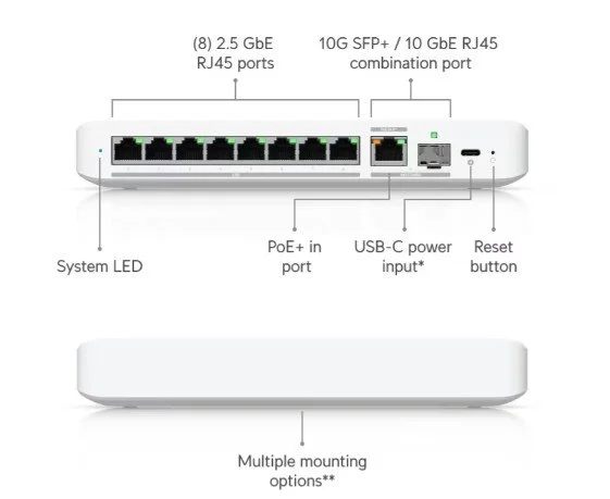 Ubiquiti USW-Flex-2.5G-8 Flex 2.5G