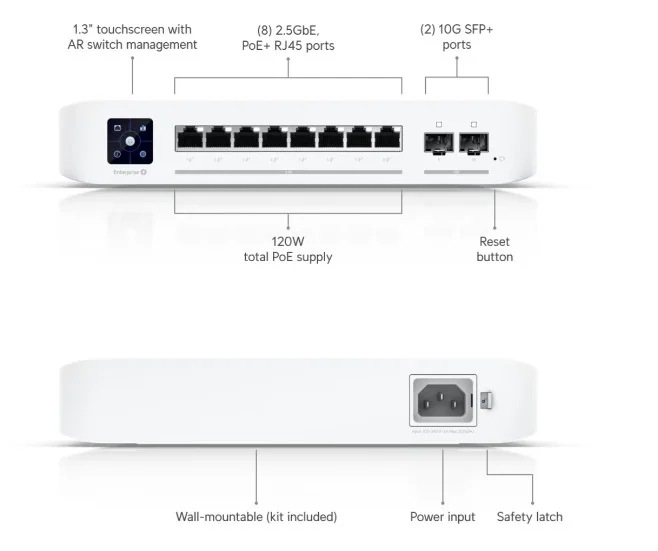 Ubiquiti USW-Enterprise-8-PoE (120W) Enterprise 8 PoE