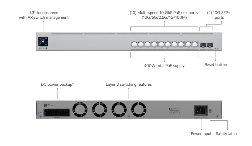 Ubiquiti USW-Pro-XG-10-PoE (400W) Pro XG 10 PoE
