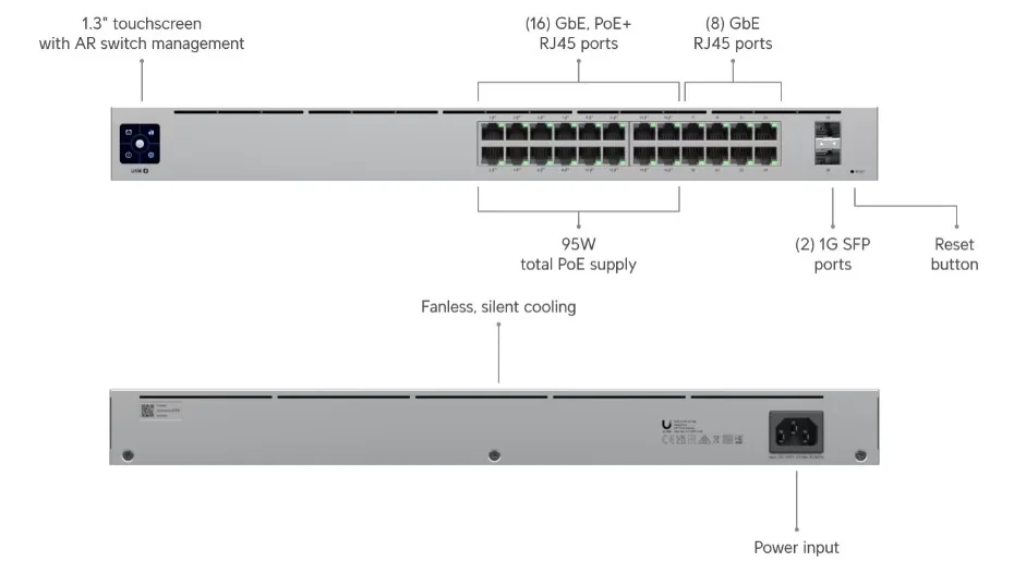 Ubiquiti USW-24-POE (95W) Standard 24 PoE
