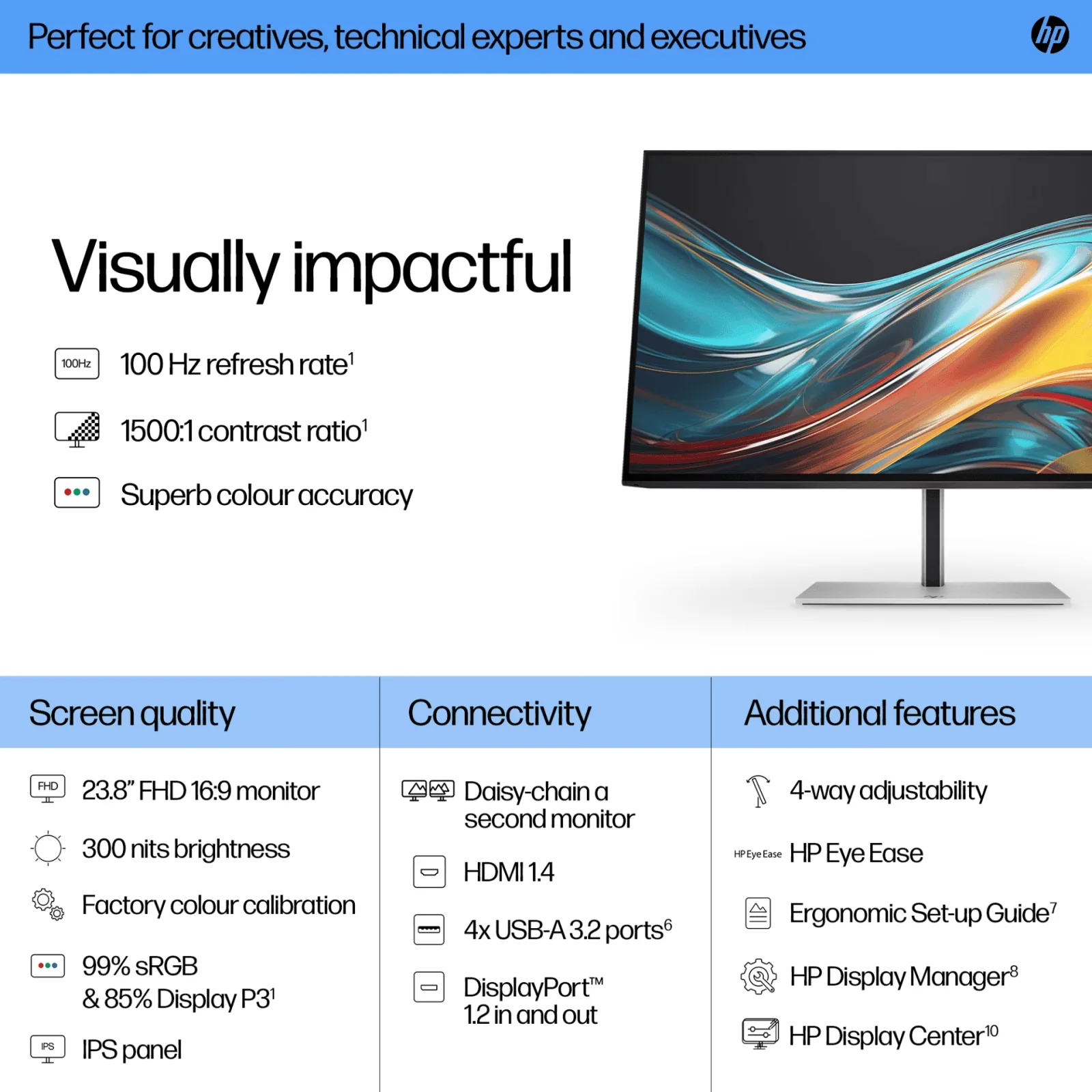 Hp S7 PRO 724PF FHD MNTR HP 724pf 24" Class Full HD LCD Monitor - 16:9 - 60.5 cm (23.8") Viewable - In-plane Switching (IPS) Technology - 1920 x 1080 - 16.7 Million Colours - 300 cd/m² - 5 ms - HDMI - DisplayPort - VESA Mount Compatible - USB Hub view 2