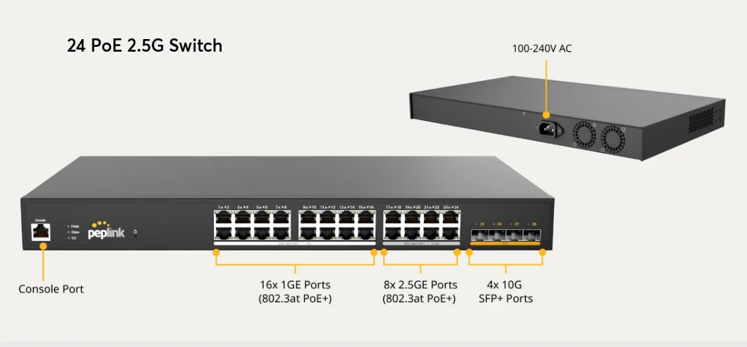 PEPLINK PLS-24-H2G-410W PepLink 24 PoE 2.5G Switch