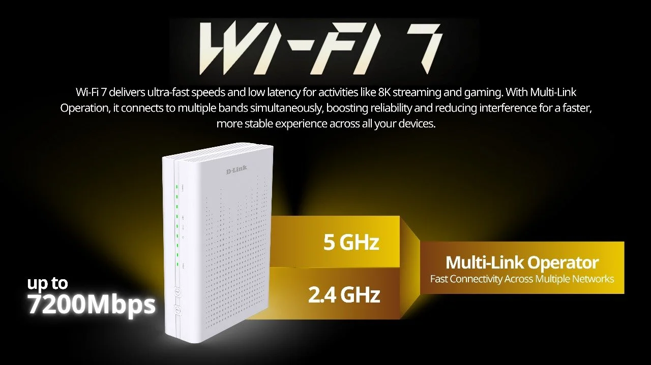 D-LINK BE7200 Dual Band 10G Wi-Fi 7 EasyMesh Router DPN-BE7212GR view 3