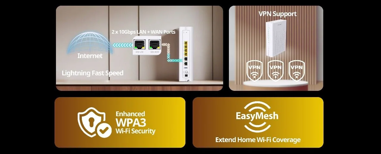 D-LINK BE7200 Dual Band 10G Wi-Fi 7 EasyMesh Router DPN-BE7212GR view 4