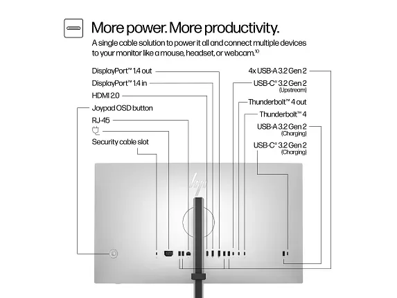 Hp S7 PRO 727PK 4K TB4 MNTR HP 727pk 27" Class 4K UHD LCD Monitor - 16:9 - Natural Silver - 68.6 cm (27") Viewable - In-plane Switching (IPS) Black Technology - 3840 x 2160 - 1.07 Billion Colors - 400 cd/m² - 5 ms - USB Type-C - HDMI - DisplayPort - VESA Mount Compatible - KVM Switch view 3