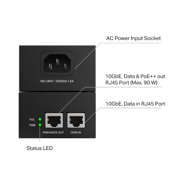 TP-Link POE380S Omada 10G PoE++ Injector view 3
