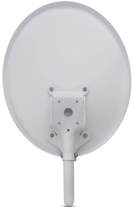 Ubiquiti UniFi offsetdish, 900MHz view 2