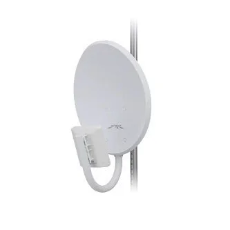 Ubiquiti UniFi offsetdish, 900MHz
