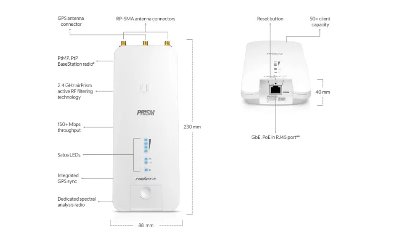 Ubiquiti R2AC-PRISM UniFi Rocket 2AC with management wi-fi radio view 3