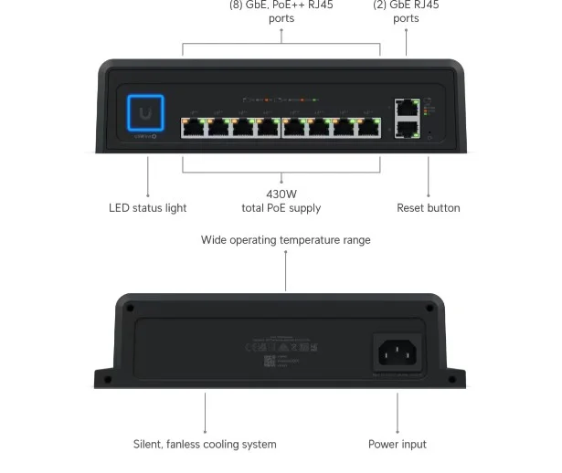 Ubiquiti USW-Industrial (430W) UniFi Durable Switch with Hi-power 802.3bt PoE support view 3