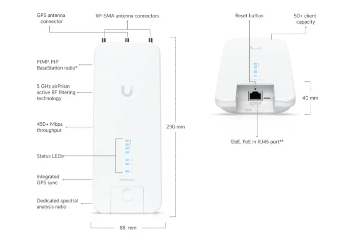 Ubiquiti RP-5AC-Gen2 UISP airMAX Rocket Prism 5AC view 3