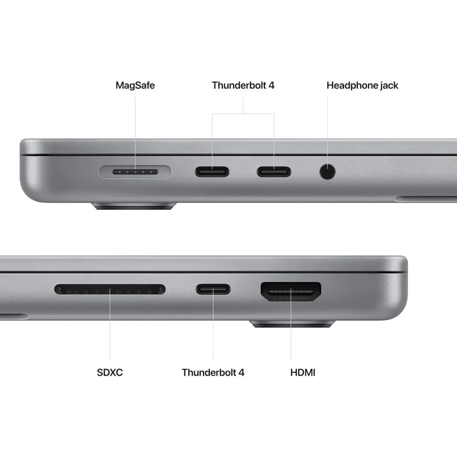 Apple MPHE3ZP/A 14-inch MacBook Pro: Apple M2 Pro chip with 10‑core CPU and 16‑core GPU, 512GB SSD - Space gray view 3