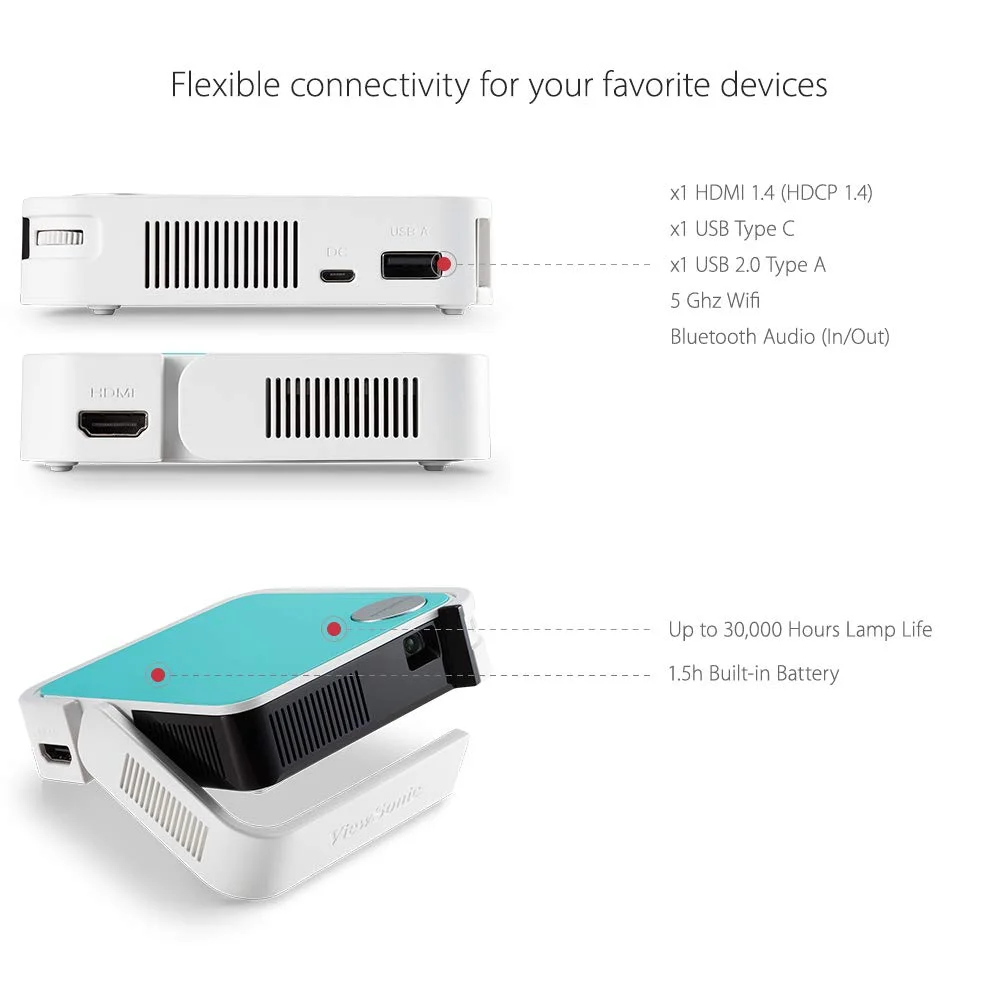VIEWSONIC M1 MINI PLUS Ultra-Portable LED Projector,50 ANSI lumens