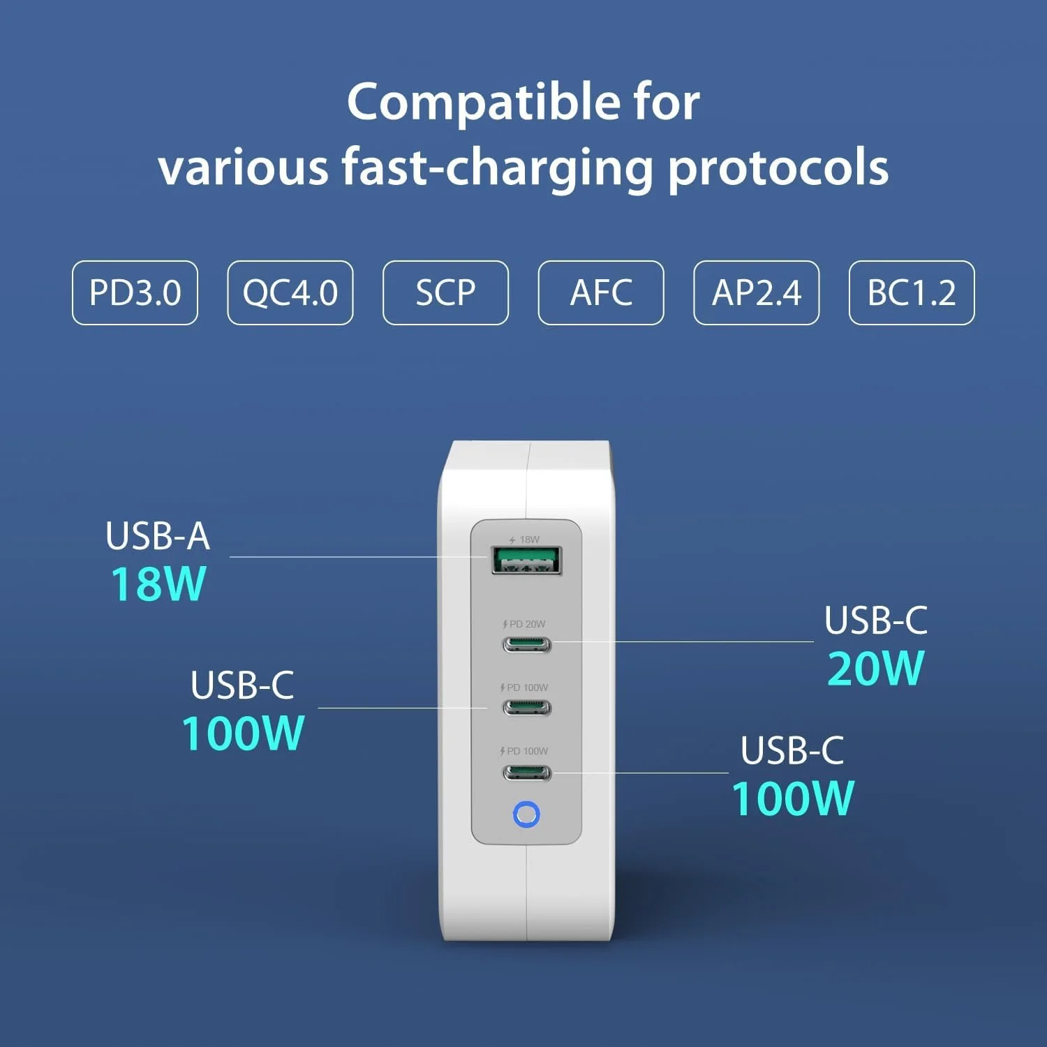 J5CREATE JUP43130 130W GaN USB-C® 4-Port Charger