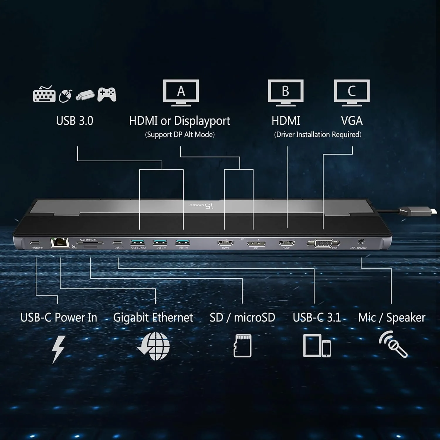 J5CREATE JCD543 J5CREATE USB-C TRIPLE MONITORS DOCKING STATION