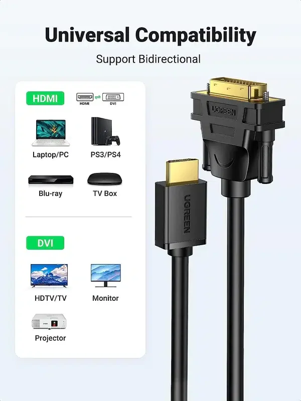 UGREEN HD106-10135 Ugreen HDMI Male To DVI Male 2m view 4