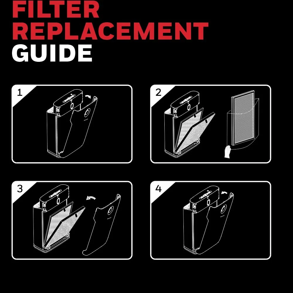 HONEYWELL HC000057/AP/SPR/V3 Honeywell Air Touch V3 Activated Carbon Filter, Removes Formaldehyde, VOCs, Smoke, Toxic Fumes and O