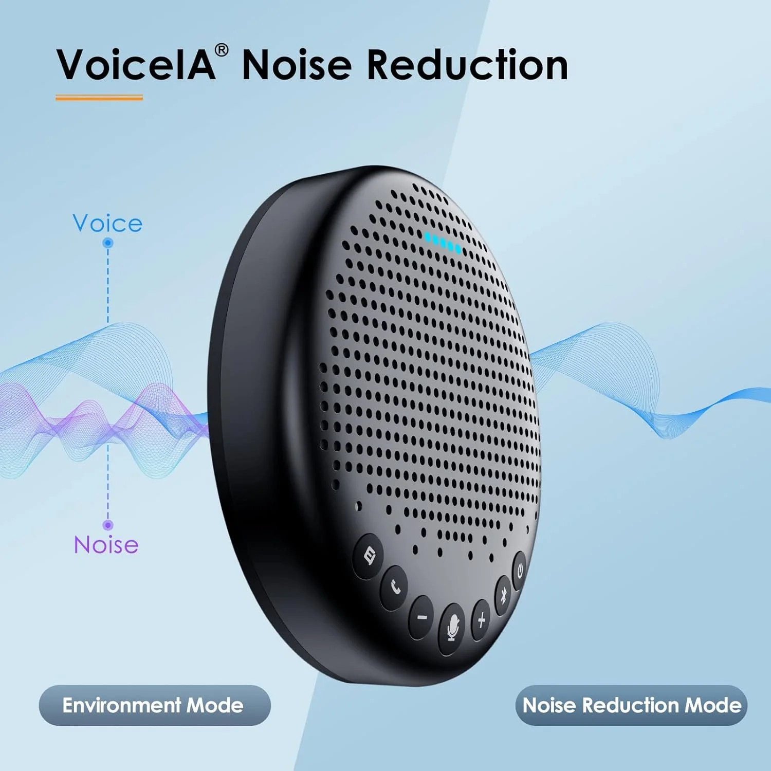 EMEET - LUNA Conference Speaker and Microphone Luna 360° Voice Pickup w/Noise Reduction/Mute/Indicator USB