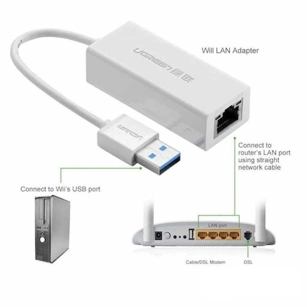 UGREEN CR111-20255 USB to LAN RJ45 3.0 Gigabit view 2