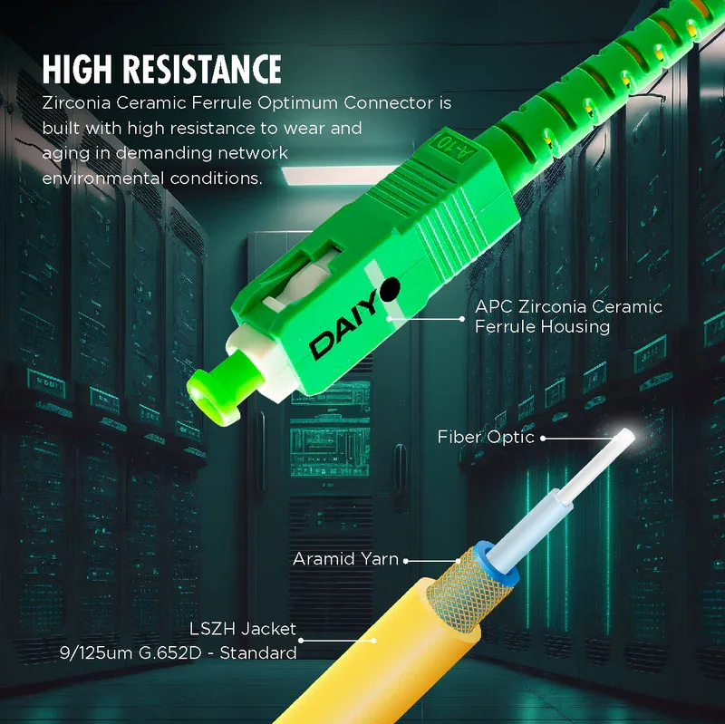 DAIYO CP2562 Fiber Optic Patch Cord 3m