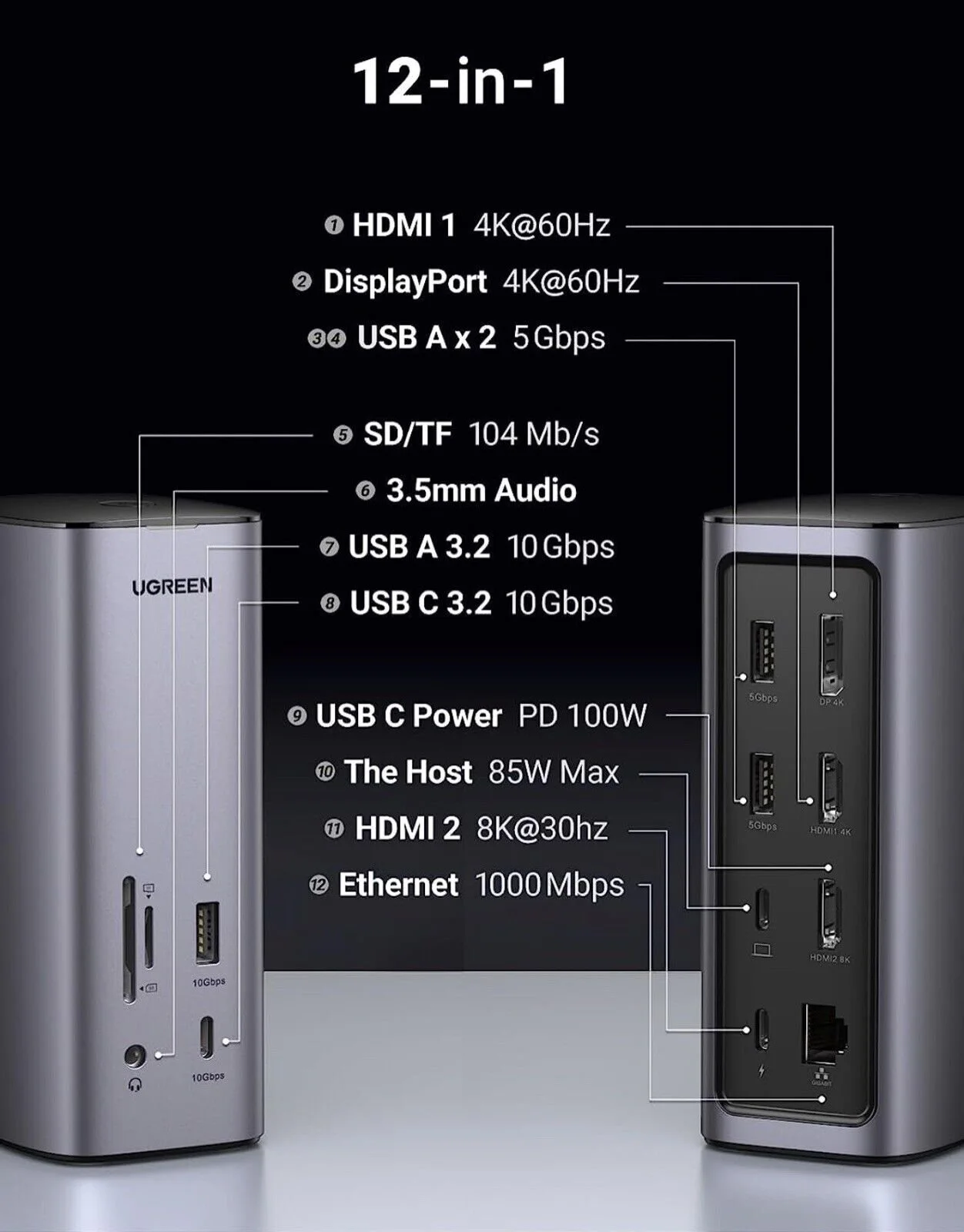 UGREEN CM555-90325 UGREEN 12-IN-1 Docking Station USB C to 8K HDMI DisplayPort "ABCD" Triple Display RJ45 PD100W Dock for Mac OS M1 10G USB 3.1 HUB view 2