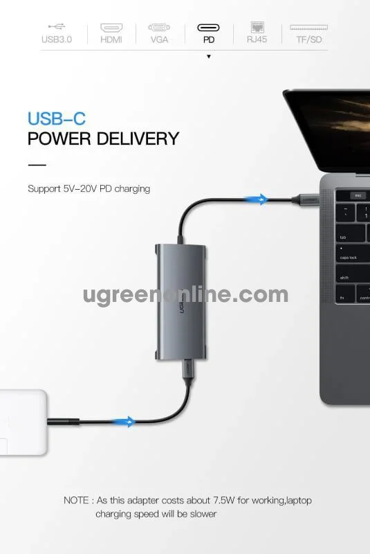 UGREEN CM179-40873 Ugreen 9 in 1 USB C Multifunctional converter, Gray - 3*USB 3.0 A Female, 1*HDMI 4K, 1*VGA , 1*RJ45 view 3