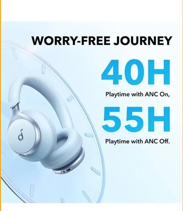 ANKER A3035031 Anker Soundcore space One Sky Blue A3035031