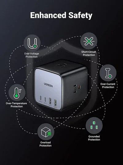 UGREEN 90906 UGREEN CD268 65W DigiNest Cube (2C2A) UK, 1.8m Power cord