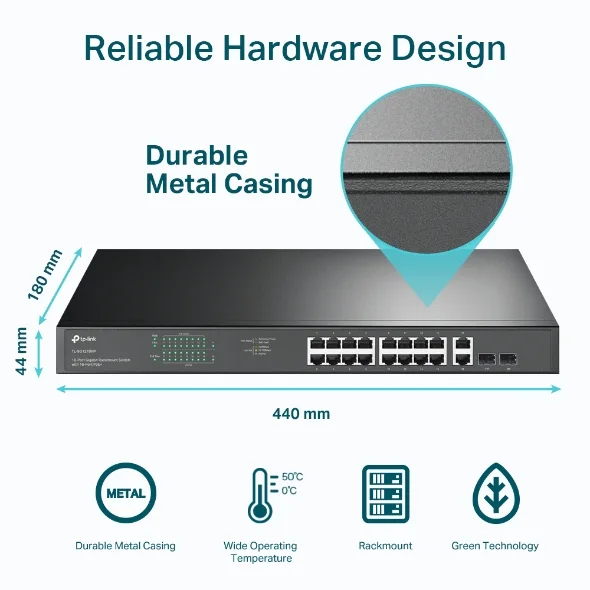 TP-Link TL-SG1218MP 18PORT GIGABIT RACKMOUNT SW W/ 16PORT POE+