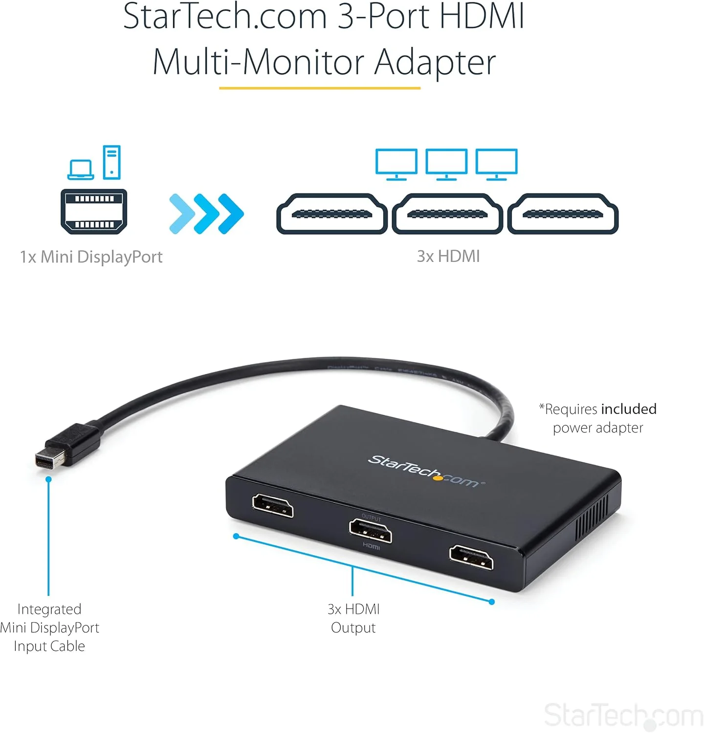 Startech.Com MST Hub - Mini DisplayPort to 3x HDMI StarTech.com Signal Splitter - Plastic - 30 Hz to 60 Hz - 3840 × 2160 - 15.20 m Maximum Operating Distance - DisplayPort - 3 x HDMI Out